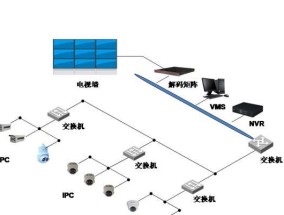 网关交换机的网段设置应该在哪里进行？