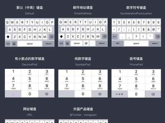 输入法图标隐藏处理指南（解决输入法图标隐藏后无法切换的问题）  第1张