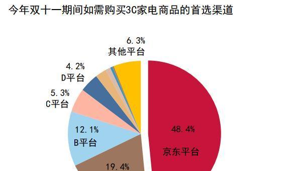晋江油烟机清洗比例调节技巧（掌握正确比例调节）  第1张