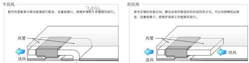 美的中央空调排气故障的原因及解决方法（了解中央空调排气故障的几种常见情况和应对措施）  第1张