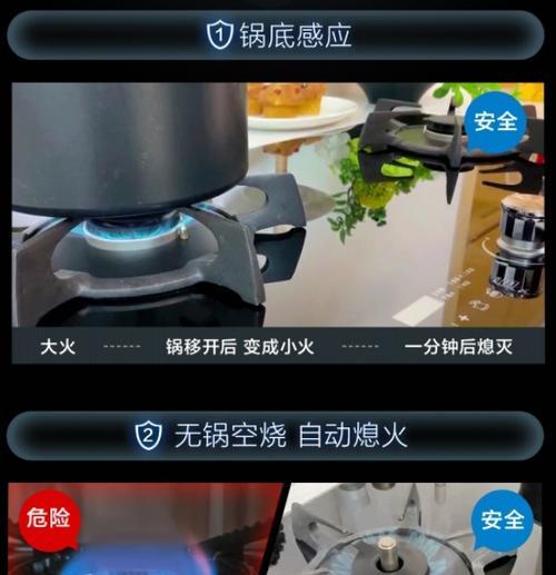燃气灶传感器堵塞的原因及解决方法（探索导致燃气灶传感器堵塞的因素）  第1张