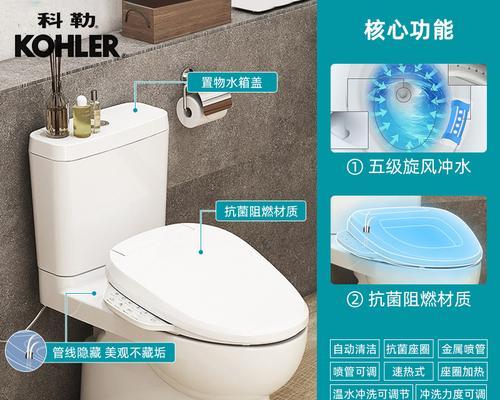 科勒马桶盖缓降阻尼原理解析（科学原理揭秘）  第3张