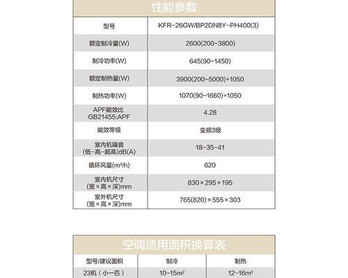 挂式空调功率的标准及选择（挂式空调功率的影响因素及合理选择要点）  第3张