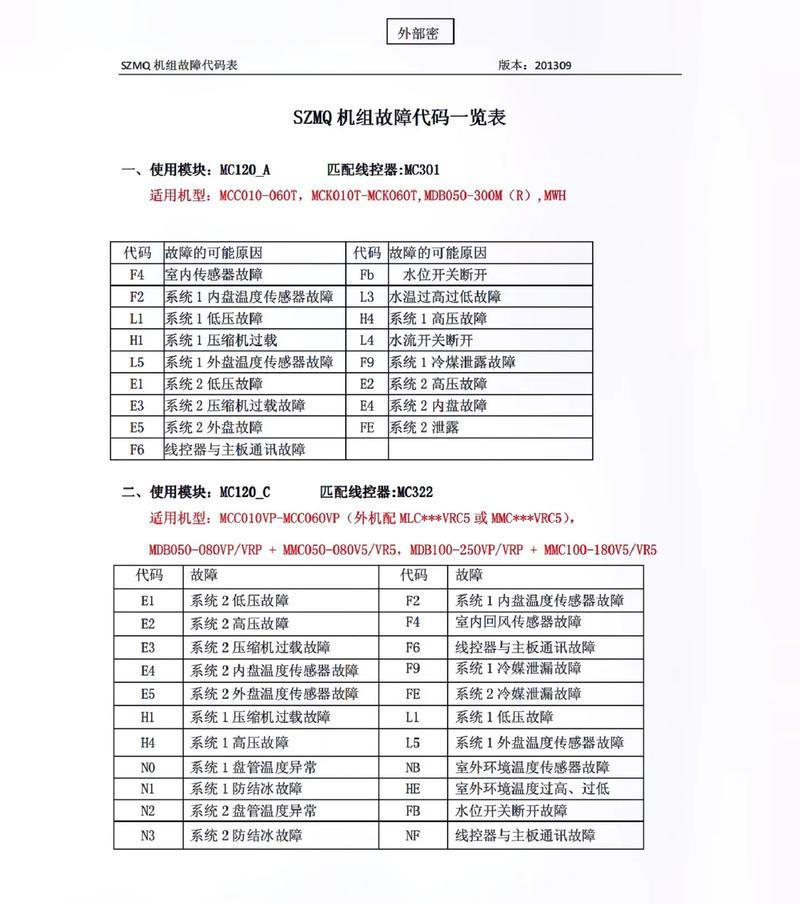 变频空调故障代码的维修指南（解决变频空调故障的有效方法）  第1张