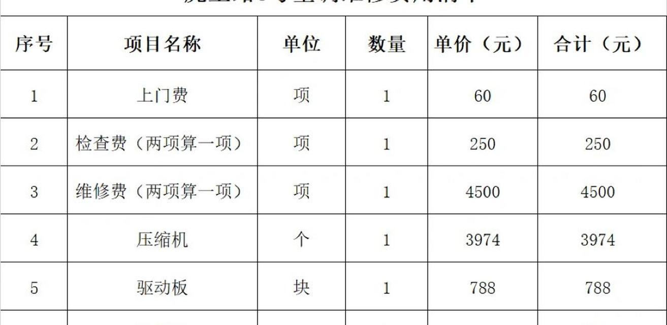 探究格力空调不制热的原因及维修方案（解读格力空调制热问题）  第2张