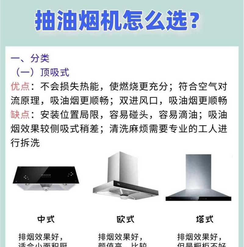 老板油烟机滴油情况详解（原因）  第3张