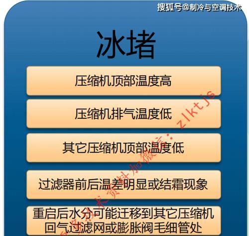 约克空调只制冷不制热的原因及维修办法（解决约克空调只制冷不制热问题的关键步骤）  第3张