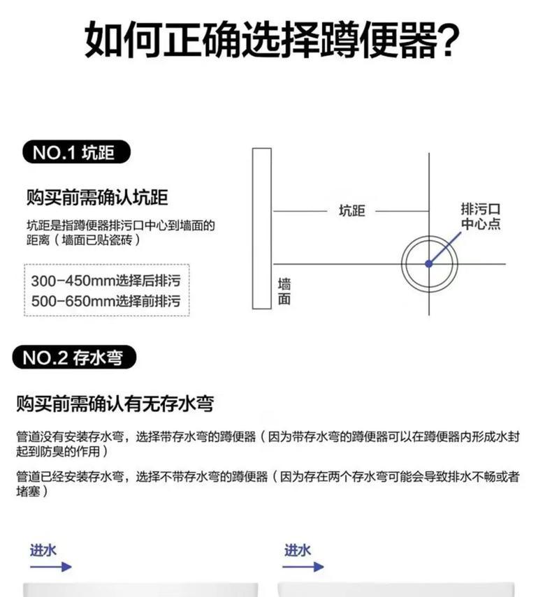 蹲便器容易堵吗（存水弯在防堵中的作用和关键因素分析）  第3张