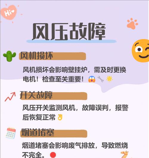奥克斯壁挂炉风压开关故障及维修方法（了解奥克斯壁挂炉风压故障现象）  第3张