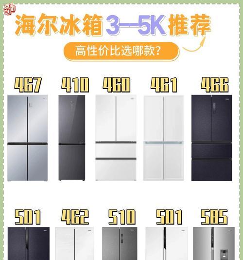 解决海尔冰箱结霜问题的实用方法（了解结霜原因）  第2张