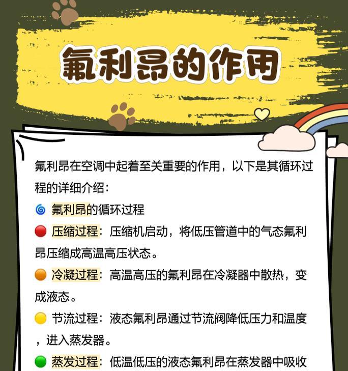 如何判断移动空调是否需要加氟（移动空调加氟步骤和关键知识）  第1张