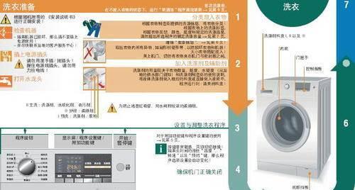 西门子洗衣机故障E37维修方法及原因解析（解决E37故障的有效方法）  第3张