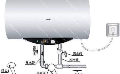 如何正确排放电热水器内的水（简单易行的步骤及注意事项）  第1张