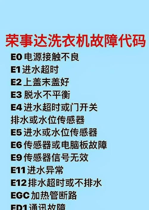 松下空调F30故障代码解析及维修方法（了解F30故障代码的原因和解决方法）  第1张