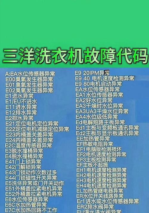 松下空调F30故障代码解析及维修方法（了解F30故障代码的原因和解决方法）  第2张