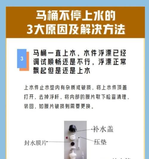马桶不上水的原因及维修方法（解决马桶不上水问题的关键技巧）  第1张