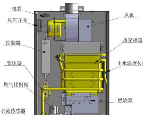 夏普电热水器显示E3错误解决方法（故障排除和维修技巧）  第2张