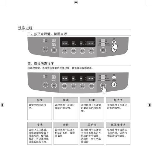 三星洗衣机故障解决（快速处理三星洗衣机故障的方法）  第3张