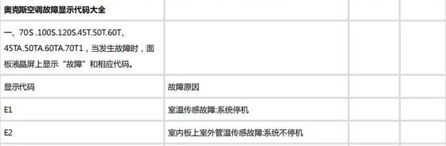 奥克斯空调不冷的原因及解决方法（揭秘奥克斯空调不冷的背后原因）  第1张