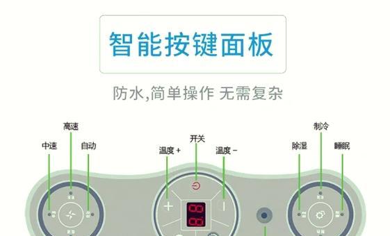 移动空调频繁停机的原因及解决方法（探究移动空调停机原因）  第3张