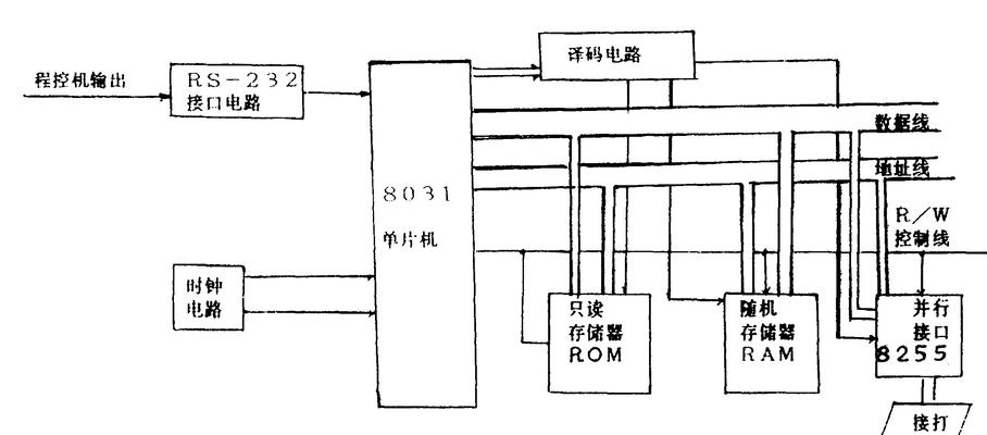 打印机无法自动读取存储卡？如何解决？  第3张