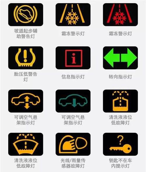 三星空调操作灯闪烁的解决方案？  第2张