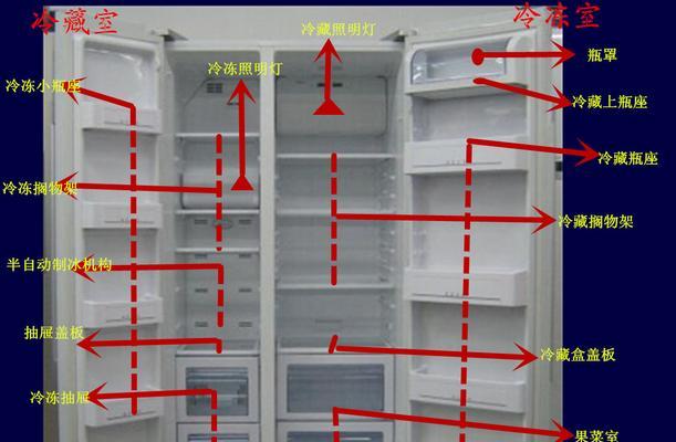 海尔冰箱不制冷了怎么办？清洗方法有哪些？  第1张