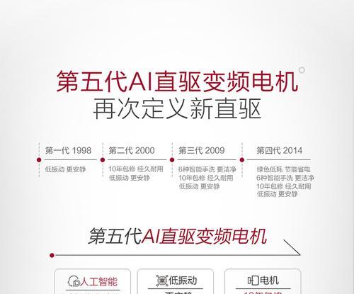 LG洗衣机如何有效除污？常见污渍处理技巧有哪些？  第2张