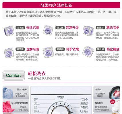 LG洗衣机如何有效除污？常见污渍处理技巧有哪些？  第3张