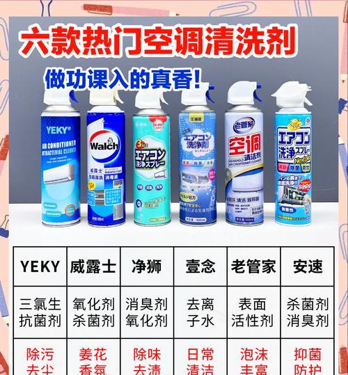 挂式空调清洗步骤是什么？如何轻松搞定四个步骤？  第3张