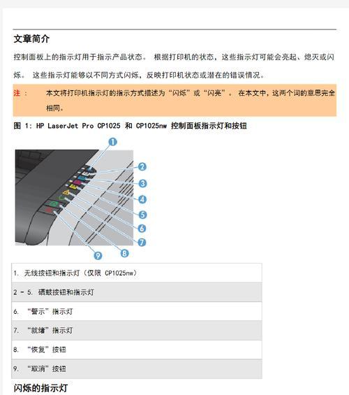 打印机进纸闪烁是什么原因？如何快速解决？  第1张
