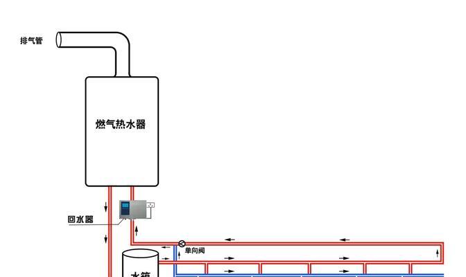 热水器不烧热水了是什么原因？如何快速解决？  第3张