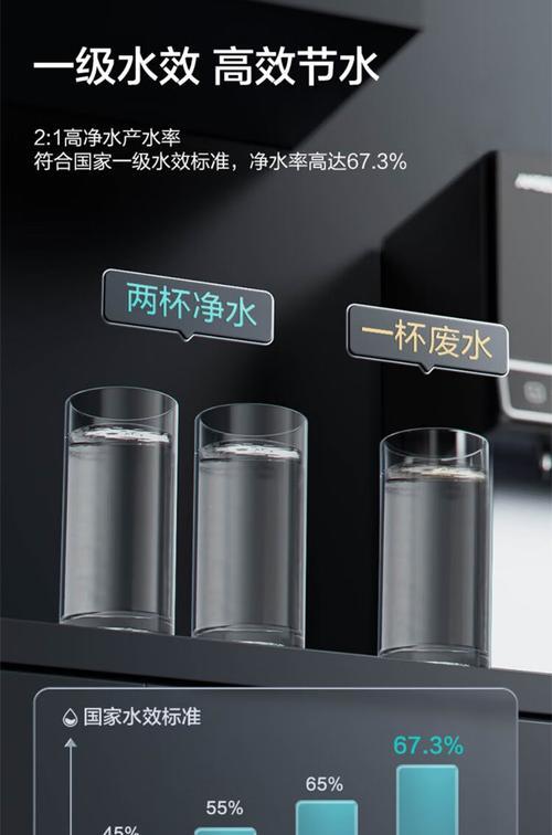 不锈钢净水器如何拆装？拆装过程中常见问题有哪些？  第2张