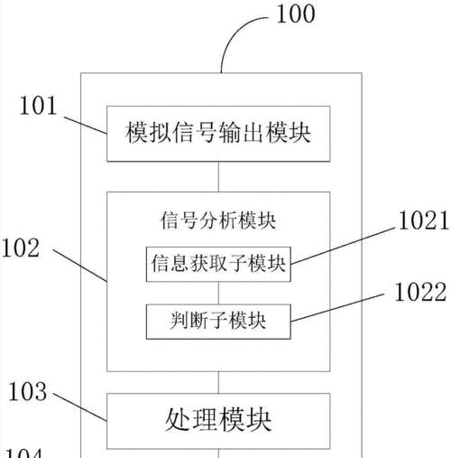 商用饮水机出现故障怎么办？维修步骤有哪些？  第1张