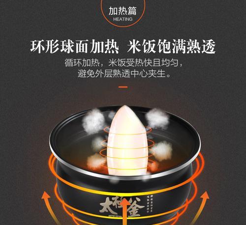 电饭煲煮饭夹生怎么办？如何快速解决煮饭问题？  第2张