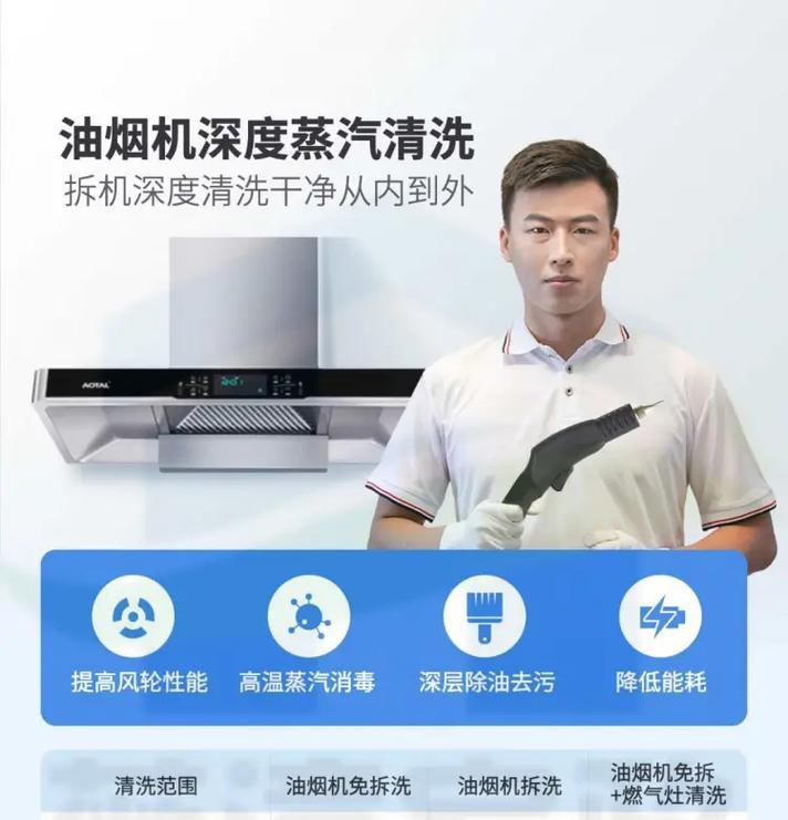 如何在家轻松清洗油烟机？清洗油烟机的家用方法有哪些？  第2张