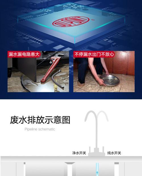 净水器漏水不停机怎么办？快速解决方法是什么？  第2张