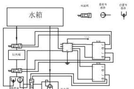 饮水机装配接线方法是什么？如何正确完成装配接线？  第3张