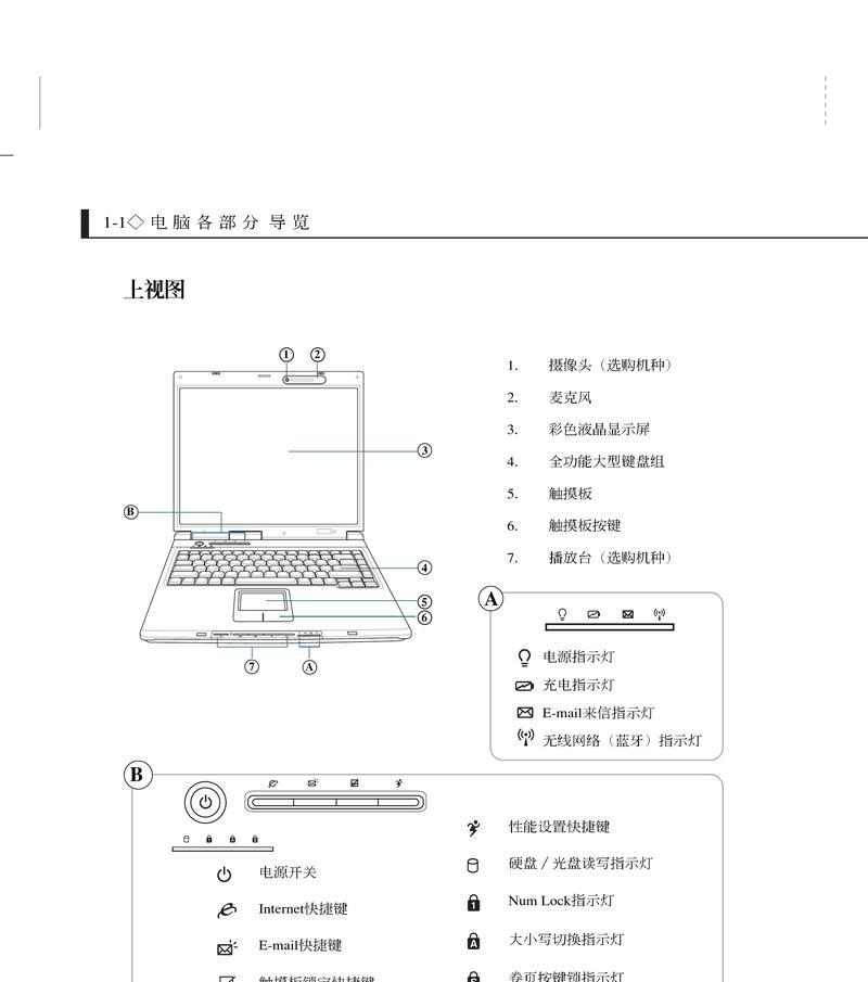 笔记本电脑屏幕不动怎么办？如何快速解决？  第2张