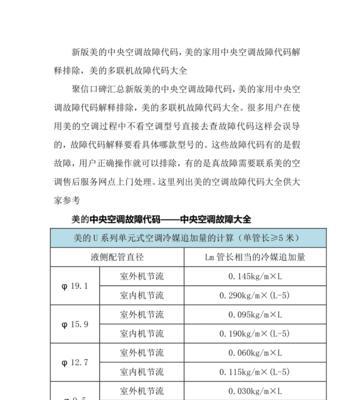中央空调报警e1出现怎么办？快速解决方法是什么？  第3张