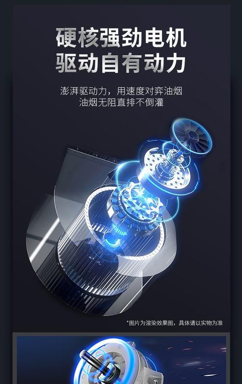 集成灶与油烟机有何不同？包含与被包含的关系是什么？  第3张