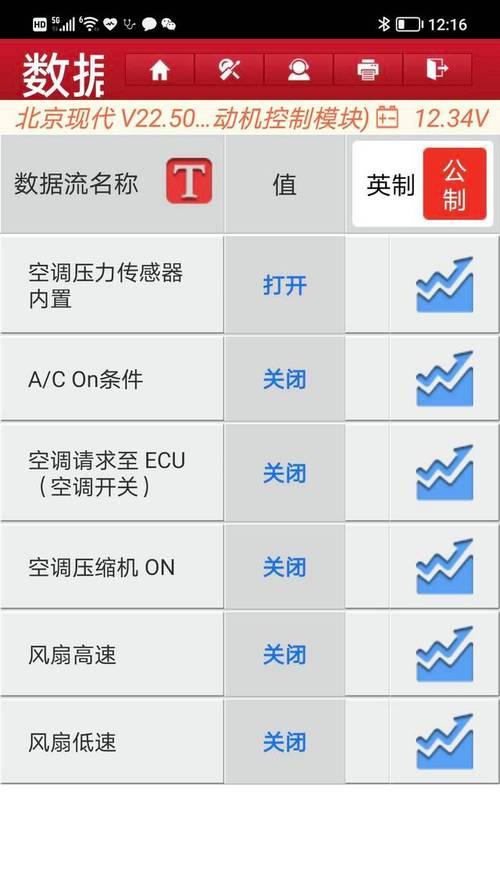 空调指示灯不亮是什么原因？如何快速解决？  第3张