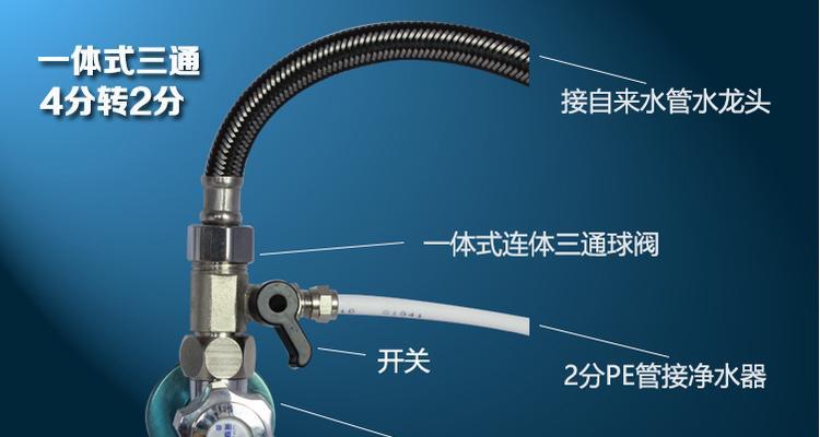 家用净水器水管不通怎么办？快速解决方法有哪些？  第1张