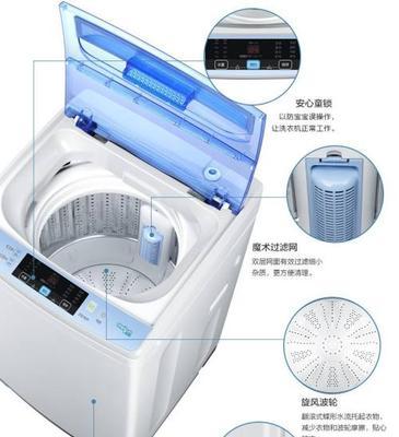 海尔变频洗衣机fc故障是什么意思？如何解决？  第1张