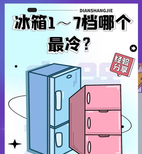 冰箱调至多少度最能保鲜？最冷温度设置指南  第3张