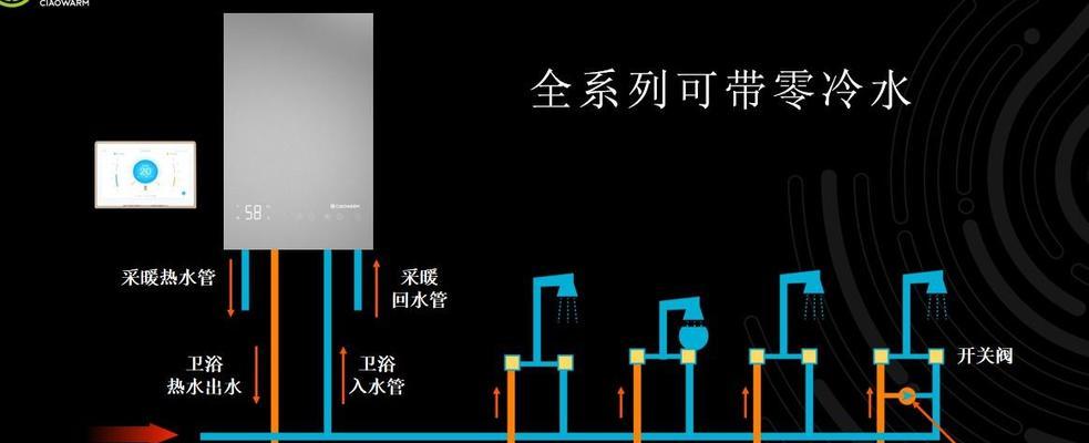 壁挂炉冷水处理方法是什么？遇到冷水问题如何解决？  第3张