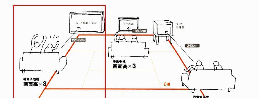 客厅电视机屏幕变暗怎么办？快速解决方法有哪些？  第3张