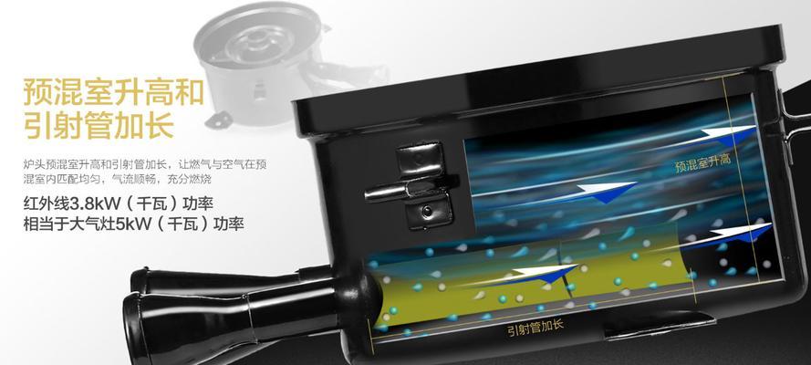 燃气灶燃烧没有味道怎么办？如何检查和解决？  第1张