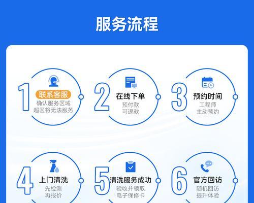 清洗油烟机怎么做活动？如何策划一场成功的清洗油烟机促销活动？  第1张