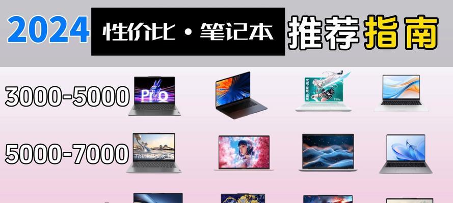2022年最好笔记本电脑top.txt？哪款适合学生和专业人士？  第2张